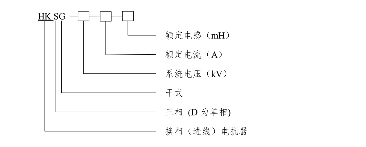 進(jìn)線電抗器