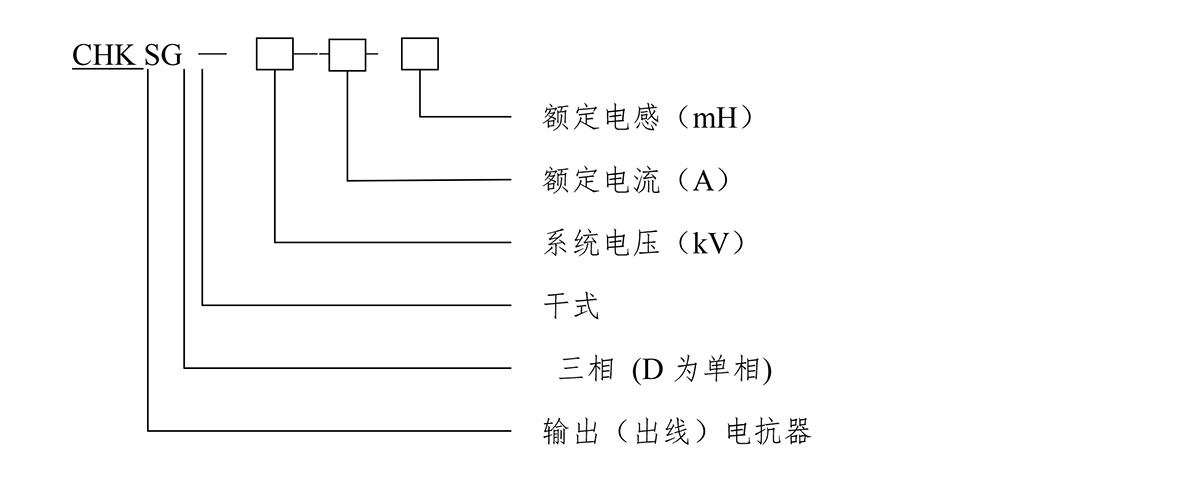 出線電抗器